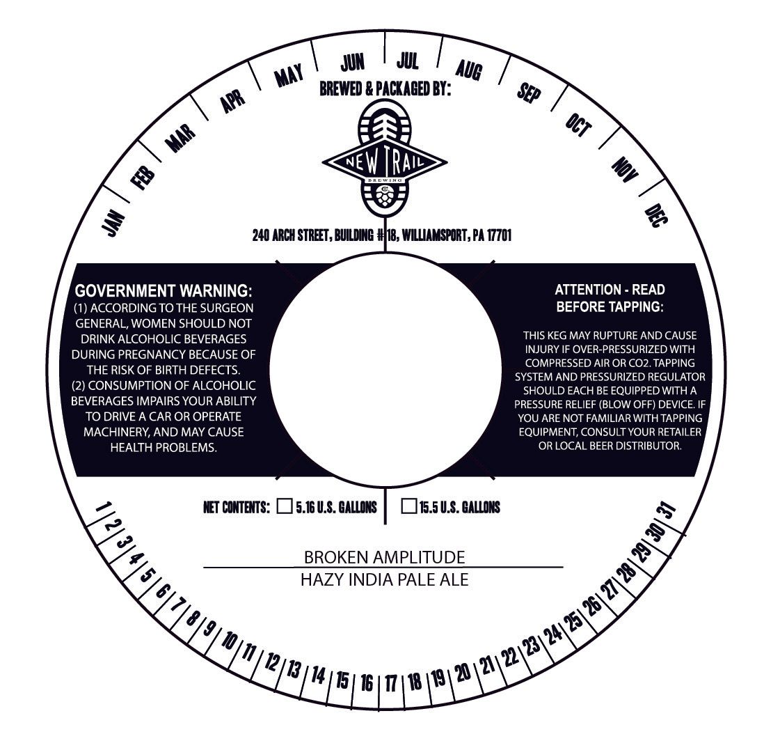 Broken Amplitude label