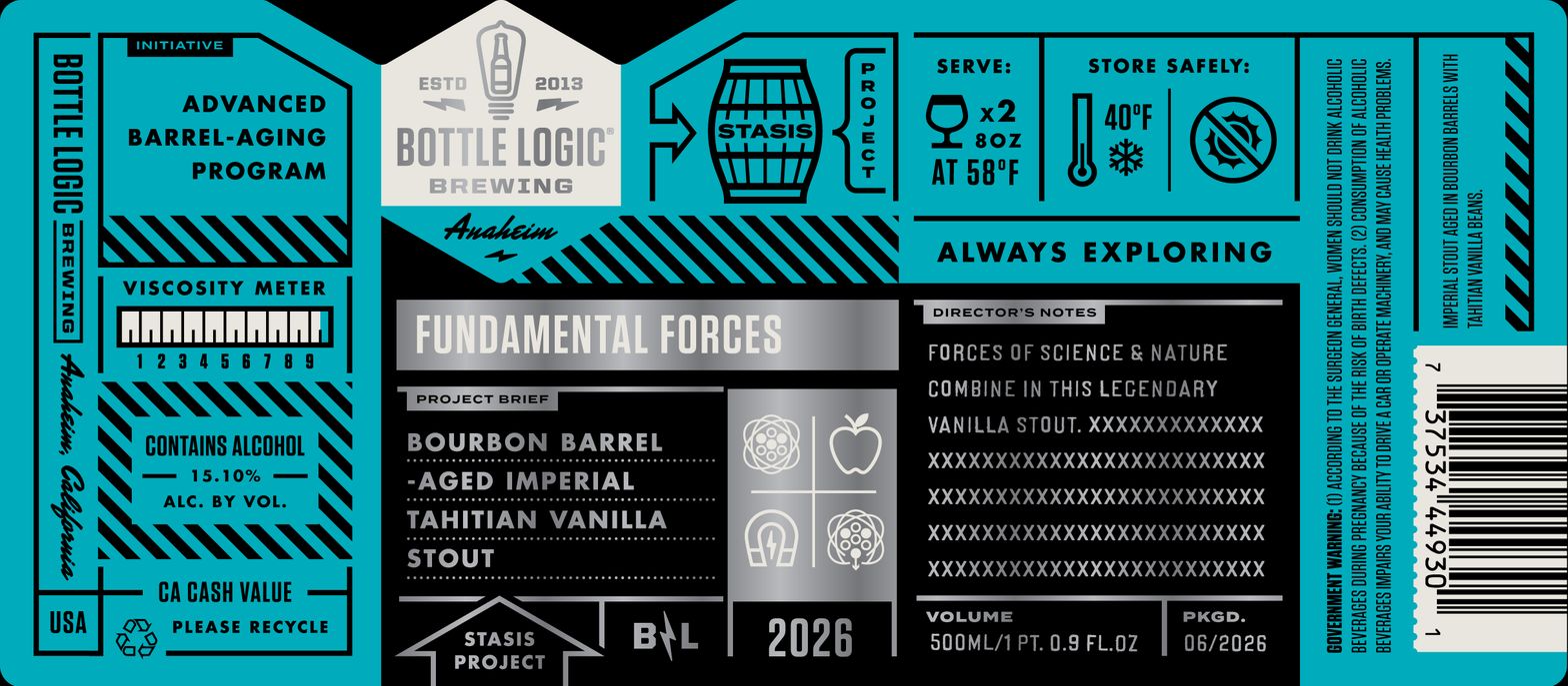 Fundamental Forces label