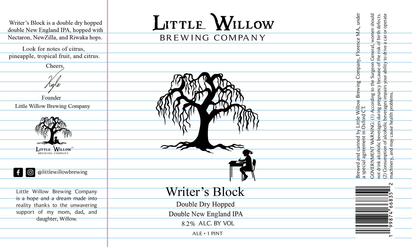Writer's Block label