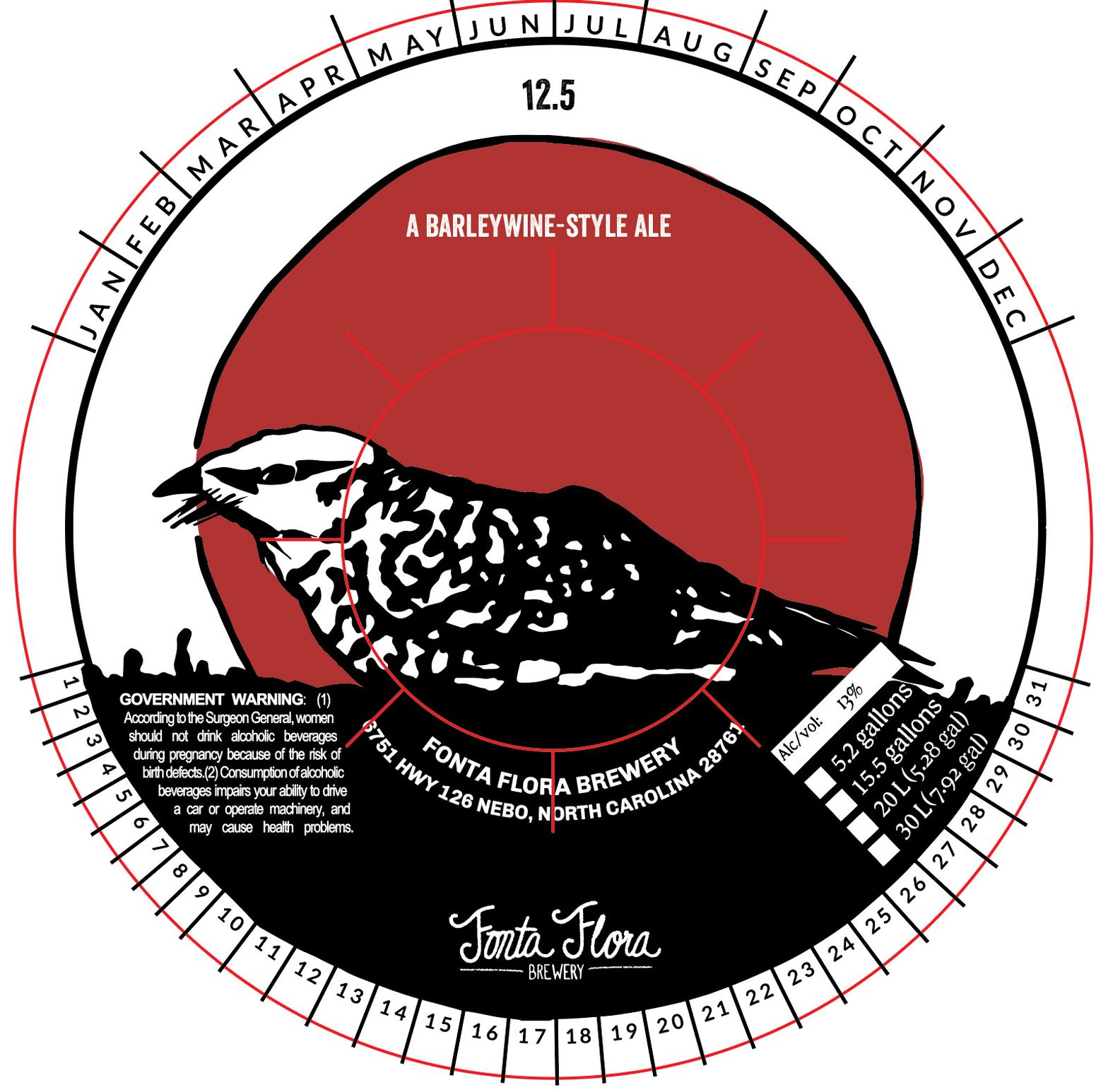 12.5 label