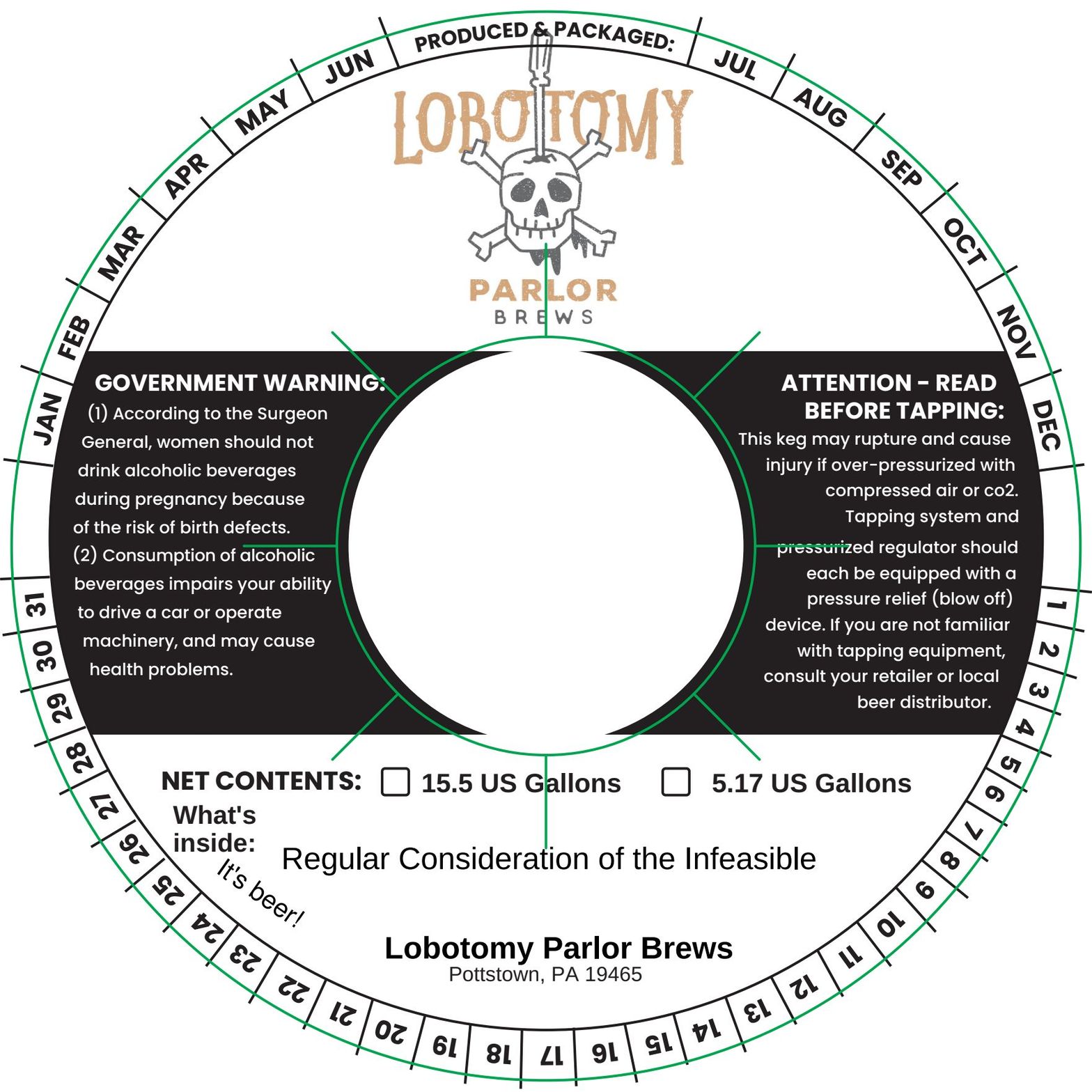 Regular Consideration of the Infeasible label