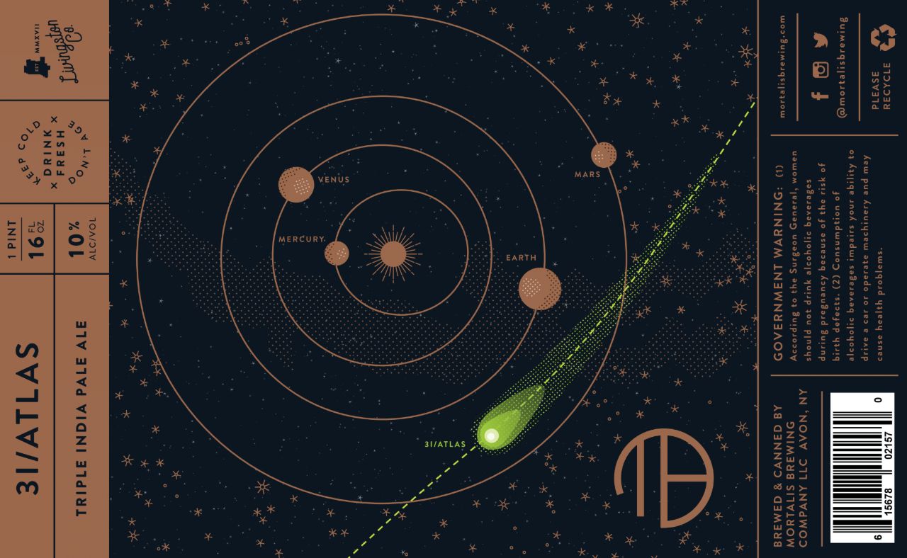 3I/ATLAS label