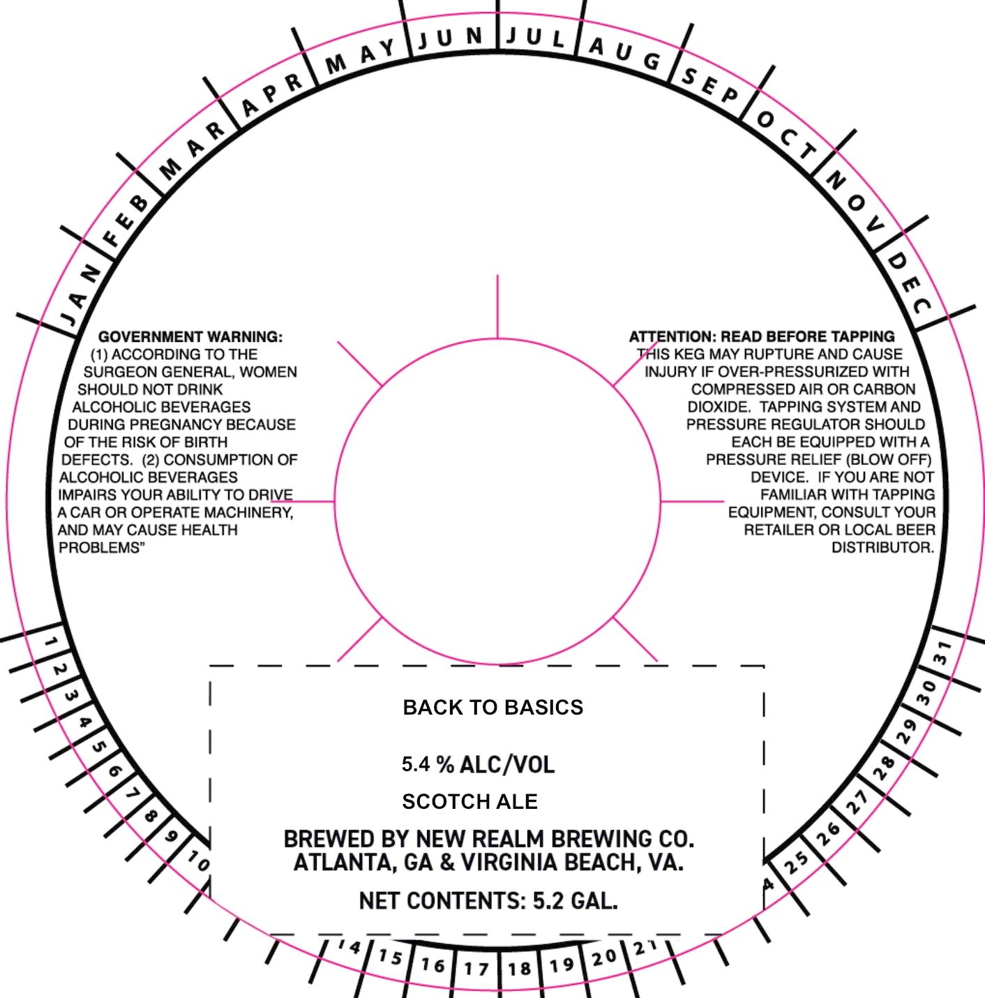 Back to Basics label
